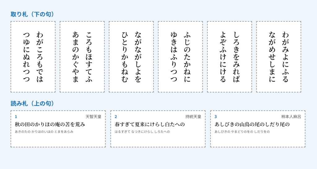 印刷して作れる取り札と読み札の見本